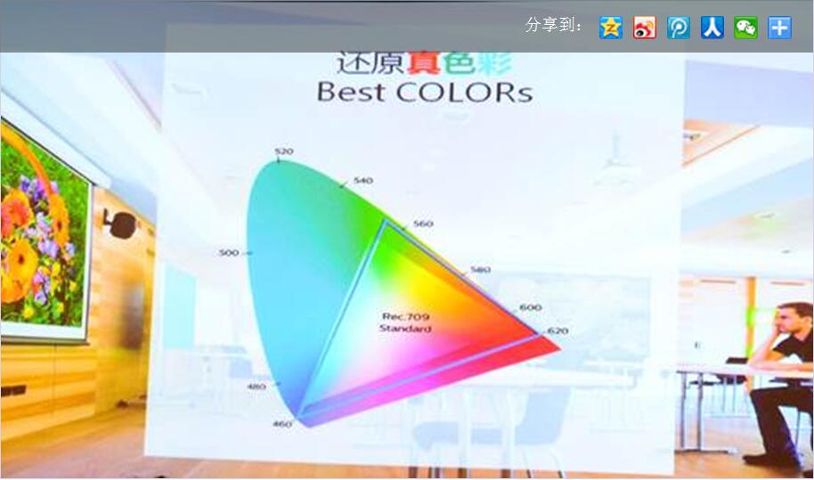攜手飛利浦 英士發(fā)布了兩款HLD光源投影機(jī) 攜手飛利浦 英士發(fā)布了兩款HLD光源投影機(jī)
