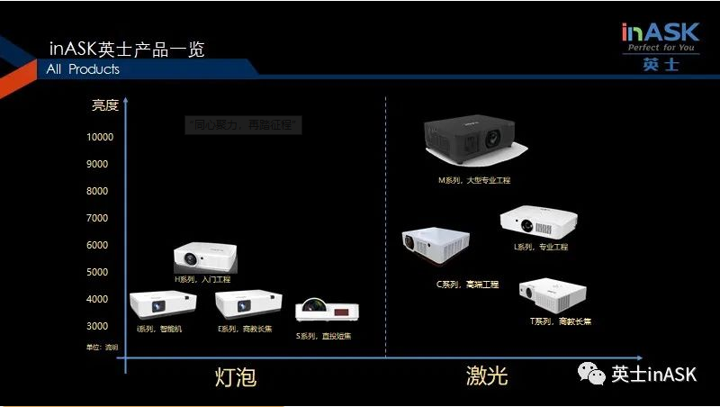 “同心聚力,再踏征程” “同心聚力,再踏征程”